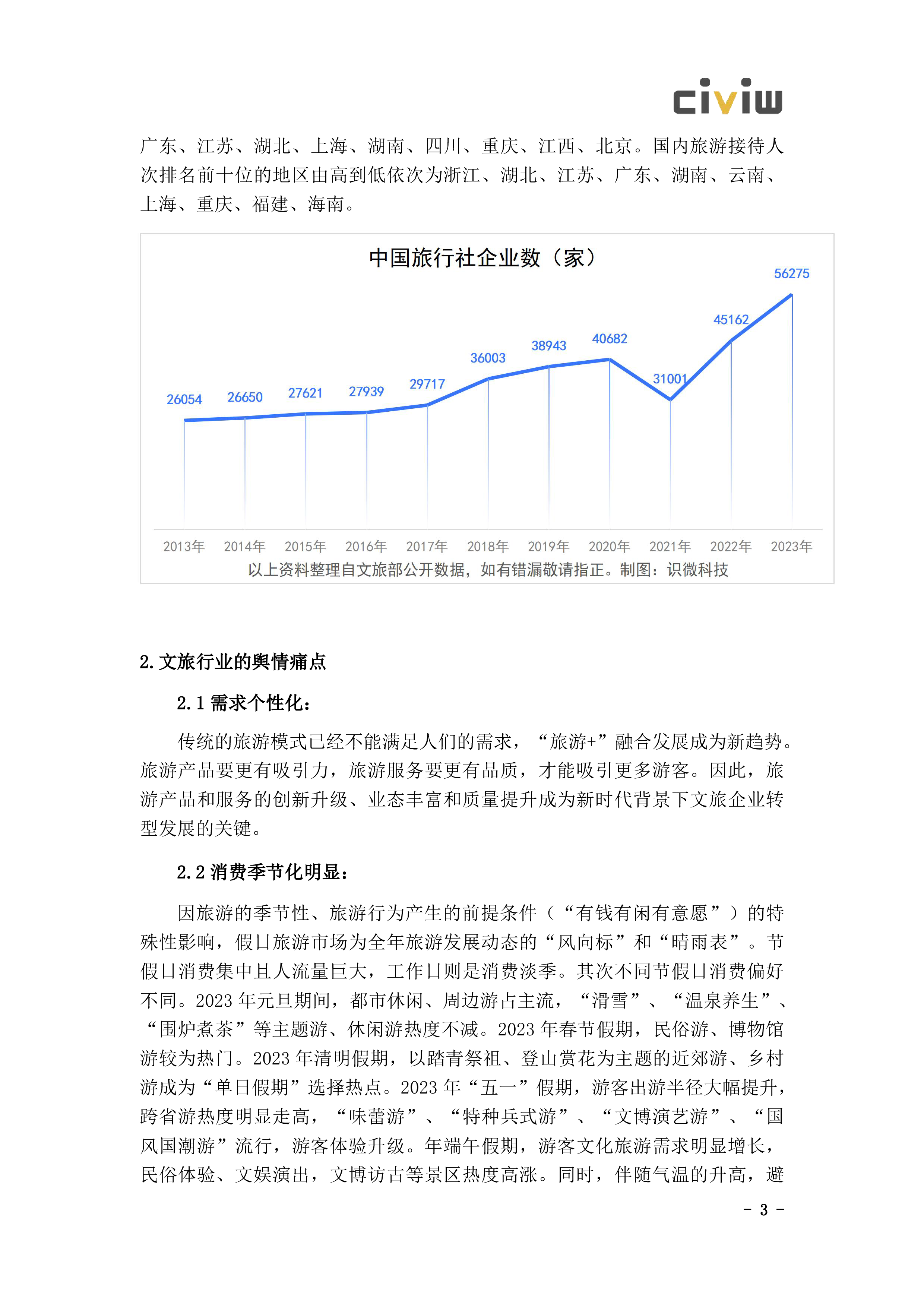 识微科技2024文化旅游行业舆情解决方案40页
